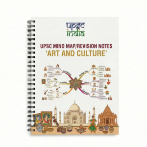 Art & Culture Mind Maps